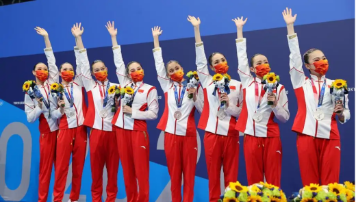 2022花样游泳世锦赛赛程表