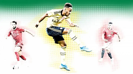 2022-23英超射手榜最新