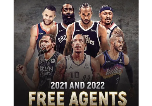 篮球自由球员意思介绍