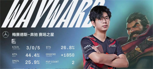 wayward黄任行是哪里人