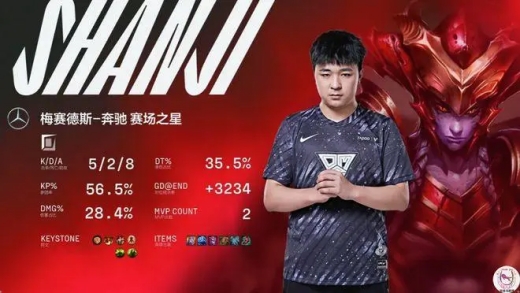 lol职业选手山鸡是谁