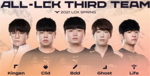 金泰敏clid技术水平介绍