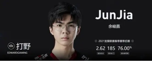 英雄联盟JunJia余峻嘉个人介绍