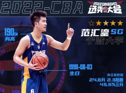 范汇鎏身高体重介绍