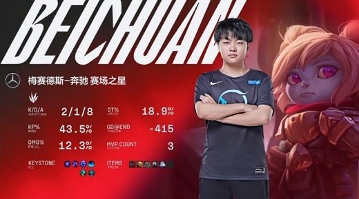 LPL夏季赛2022FPXvsTT比赛结果7月25日-视频回放