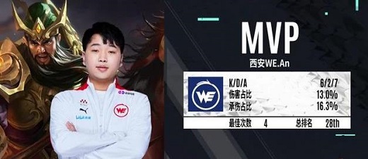 KPL夏季赛2022长沙TES.Avs西安WE比赛结果7月20日-视频回放