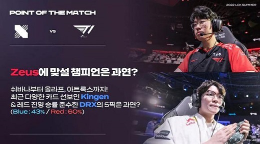LCK夏季赛2022DRXvsT1比赛结果7月16日-视频回放