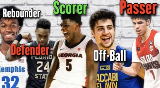 2020nba选秀探花是谁