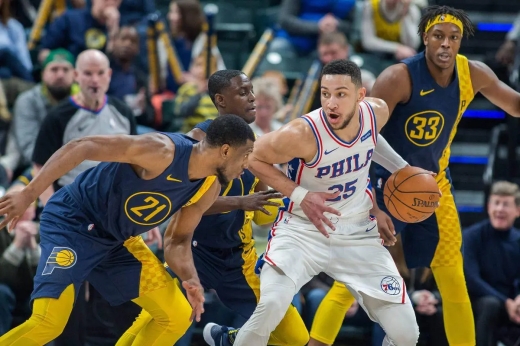 步行者队球员名单最新2022