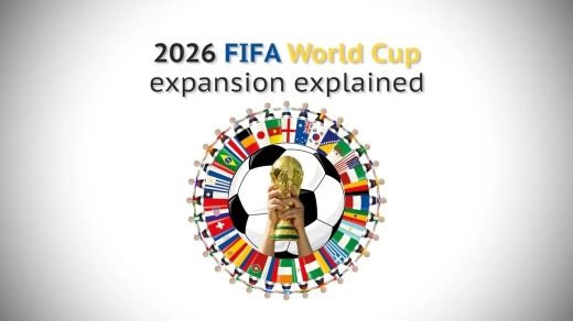 2026年世界杯亚洲名额分配