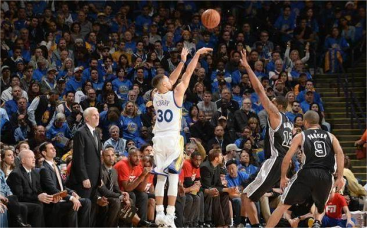 篮球中距离投篮是什么意思