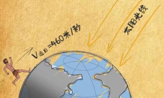 抖音夸父追日游戏是真的吗