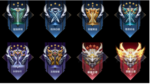 王者荣耀段位继承表2023年最新