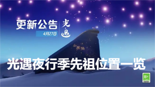 光遇夜行季先祖位置一览