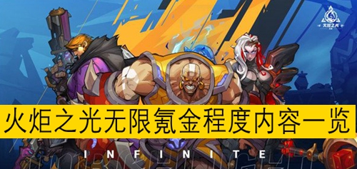 火炬之光无限氪金程度内容一览
