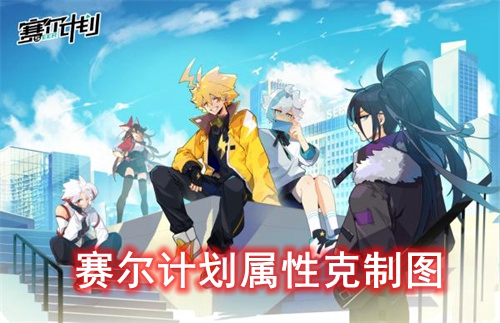 赛尔计划属性克制图