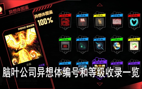 脑叶公司异想体编号和等级收录一览