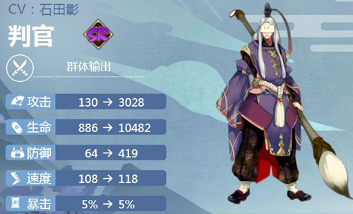 阴阳师判官培养攻略