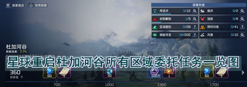 星球重启杜加河谷所有区域委托任务一览图
