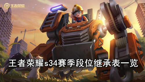 王者荣耀s34赛季段位继承表一览