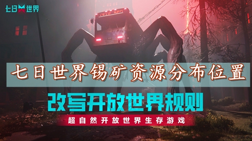 七日世界锡矿资源分布位置