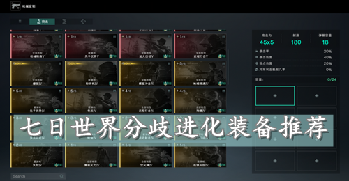 七日世界分歧进化装备推荐