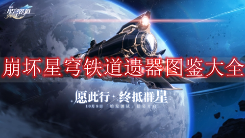 崩坏星穹铁道遗器大全