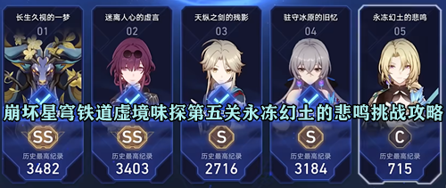 崩坏星穹铁道虚境味探第五关永冻幻土的悲鸣挑战攻略