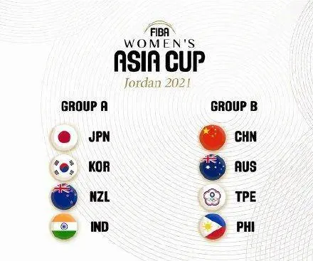 亚洲杯女篮赛程时间表-2021年亚洲杯女篮赛程时间表