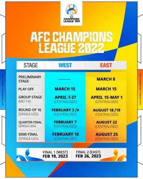 亚冠联赛2022赛程表-2022亚冠赛程最新比分结果