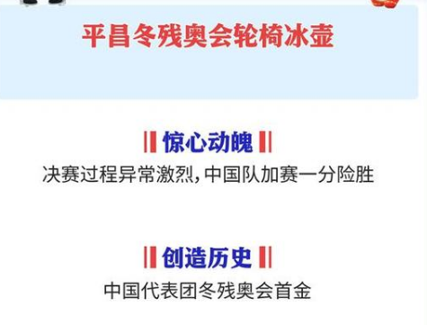 中国冬残奥会首枚金牌是什么项目-中国冬残奥会首枚金牌诞生于哪一年