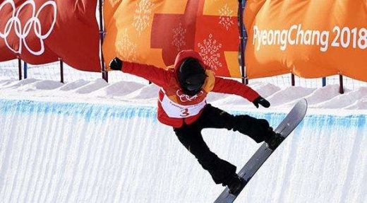 U型场地技巧的评分规则-北京冬奥会u型池滑雪决赛规则