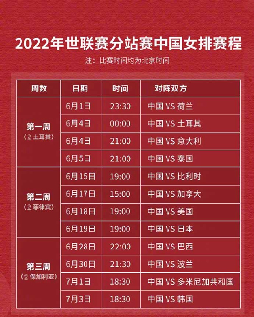 中中国女排2022年比赛赛程表-世界女排联赛2022赛程