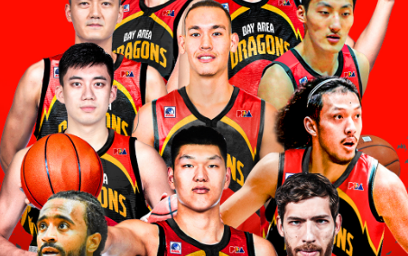 湾区翼龙球员名单-中国香港篮球队湾区翼龙阵容名单