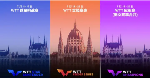 2022WTT欧洲夏季系列赛-wtt欧洲夏季系列赛时间安排
