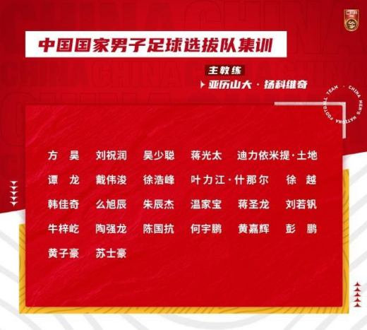 2022东亚杯国足大名单公布-东亚杯中国队阵容2022