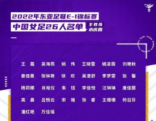 2022东亚杯中国女足大名单-中国女足东亚杯名单出炉2022