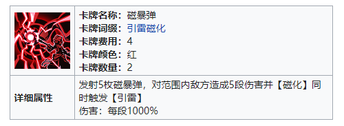 雷索纳斯卡洛琳阵容搭配攻略-雷索纳斯卡洛琳技能立绘一览