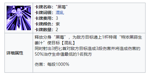 雷索纳斯亚莉奈阵容搭配攻略-雷索纳斯亚莉奈技能立绘一览