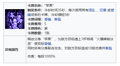 雷索纳斯亚莉奈阵容搭配攻略-雷索纳斯亚莉奈技能立绘一览