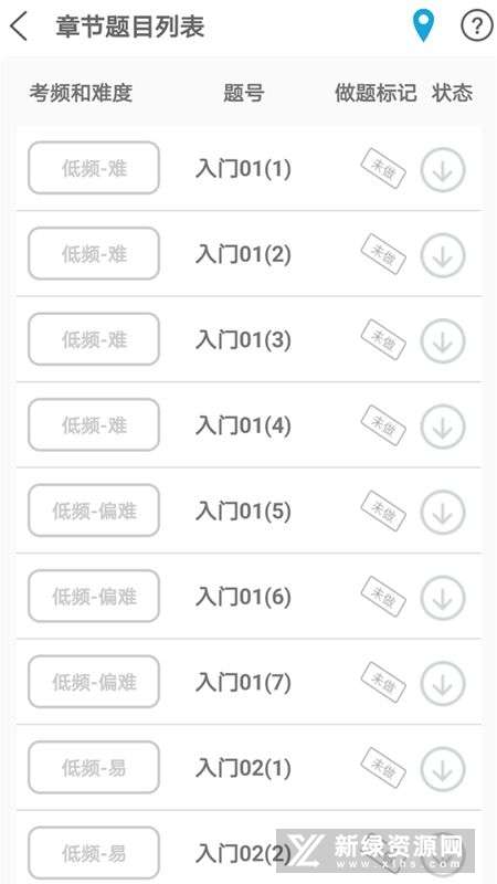 贝特狗考研