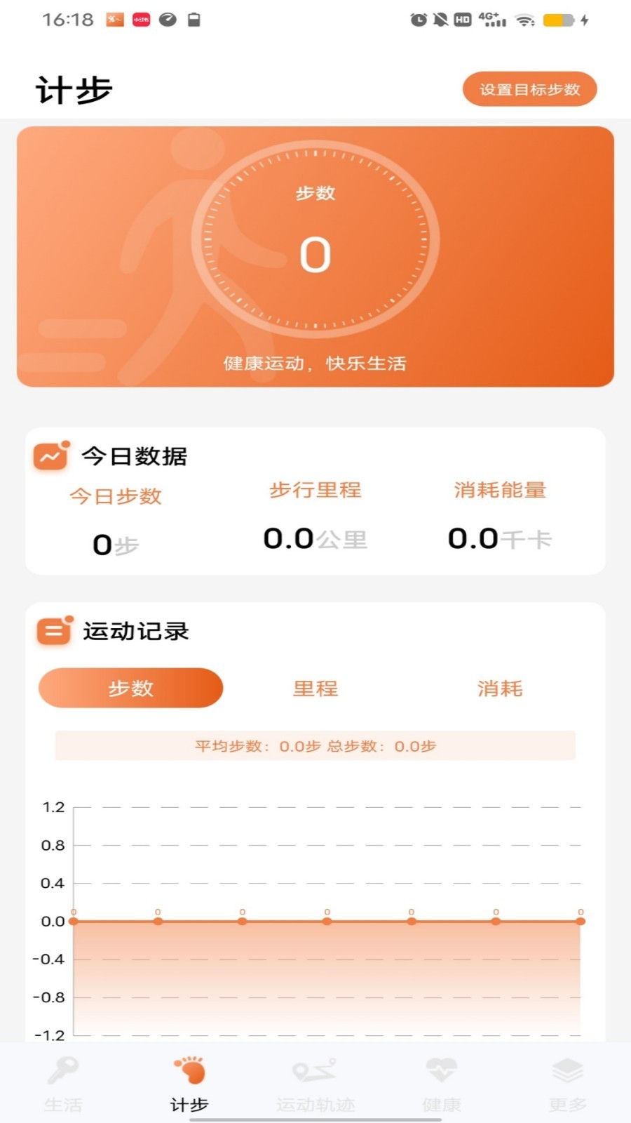 每日计步器app最新版